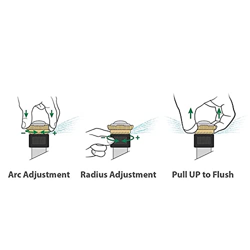 Rainbird Rain Bird R-VAN (17-24) 45 - 270 Degree Adjustable Rotary Nozzle 17 - 24 ft | R-VAN24 | 5pack  (SKU # A84661) - Image 3